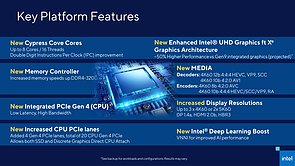Intel Rocket Lake-S Plattform-Features